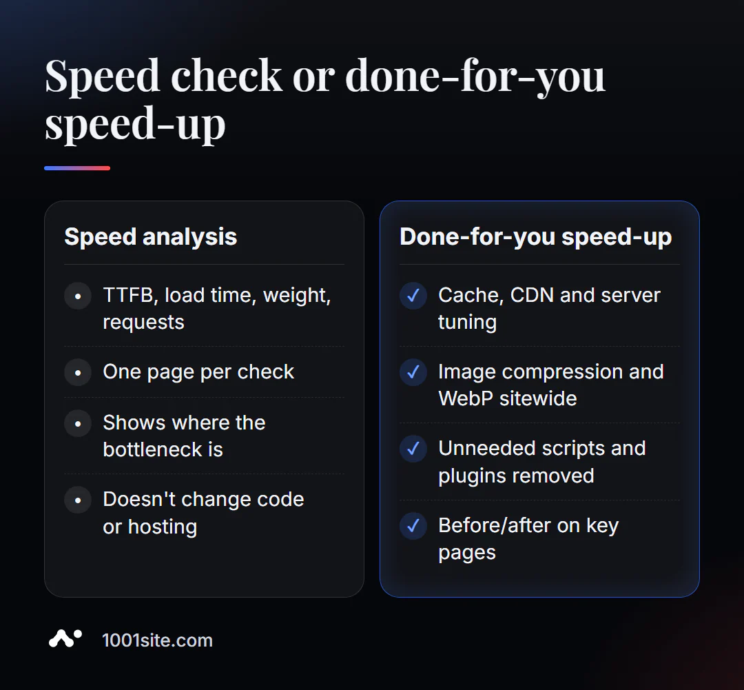Test di velocità o accelerazione chiavi in mano: individuare il collo di bottiglia rispetto alla configurazione del server, alle immagini e agli script.