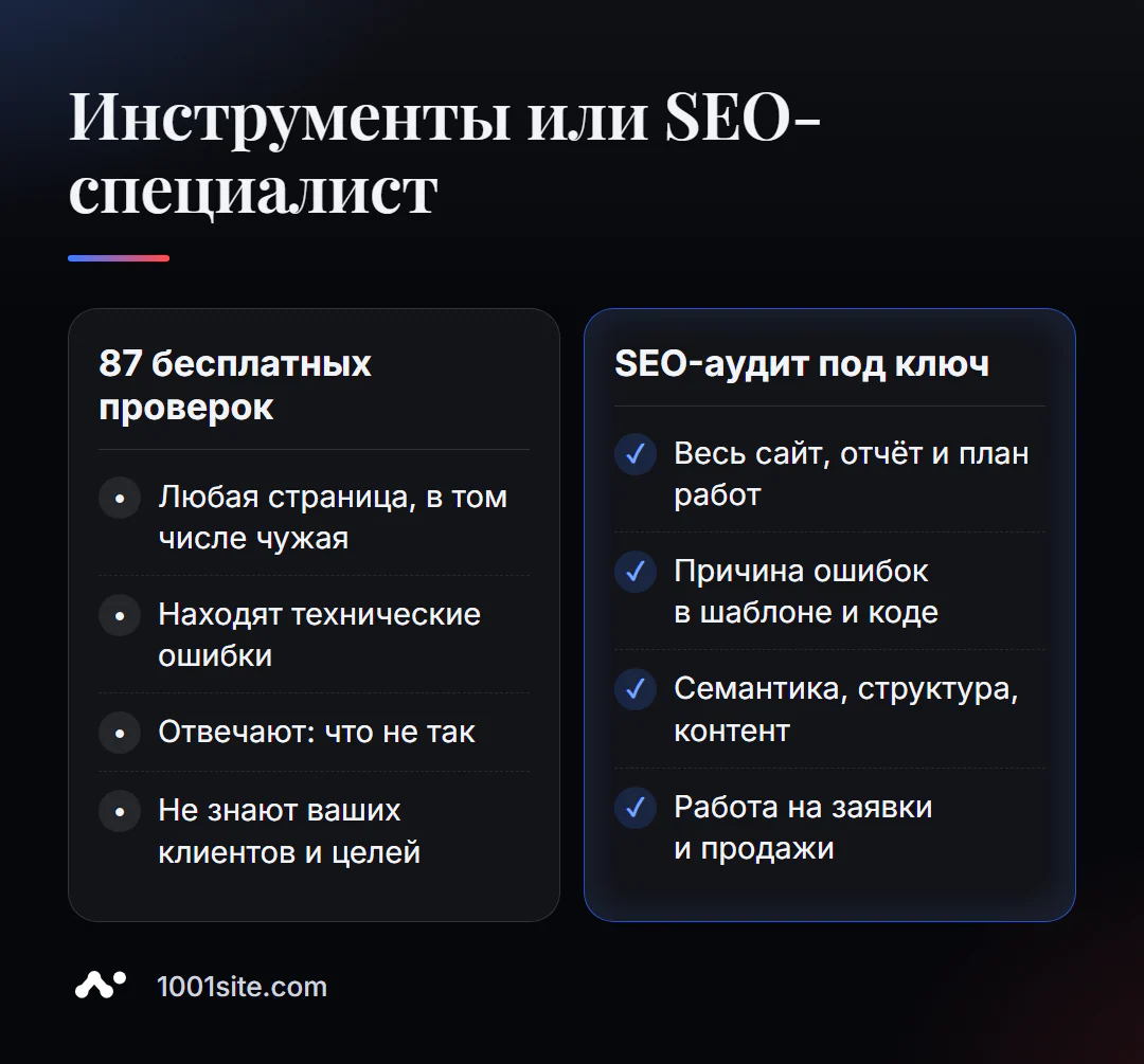 Бесплатные SEO-инструменты и SEO-специалист: что делает каждый