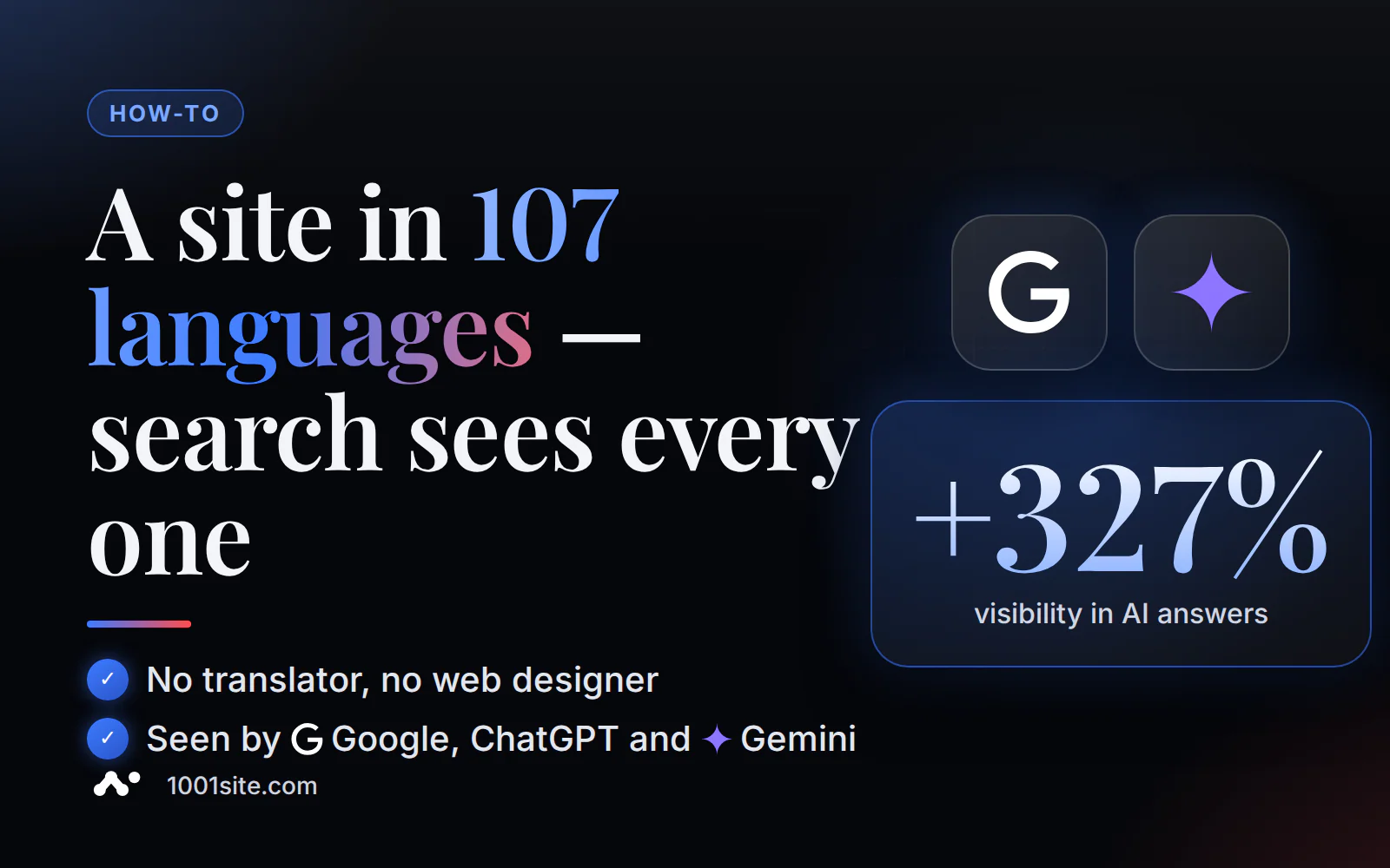 Vícejazyčný web bez překladače: 107 jazyků, viditelnost na Google, ChatGPT a Gemini