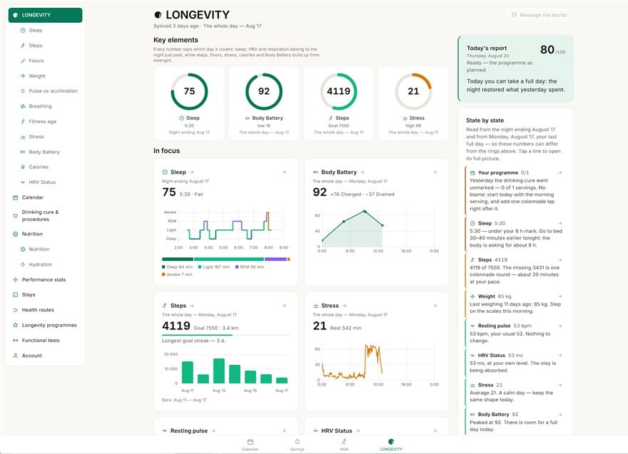Longev AI (longev.eu): white‑label платформа Longevity Resort — ИИ, который по данным часов Garmin сам продаёт спа‑услуги отеля каждому гостю — скриншот
