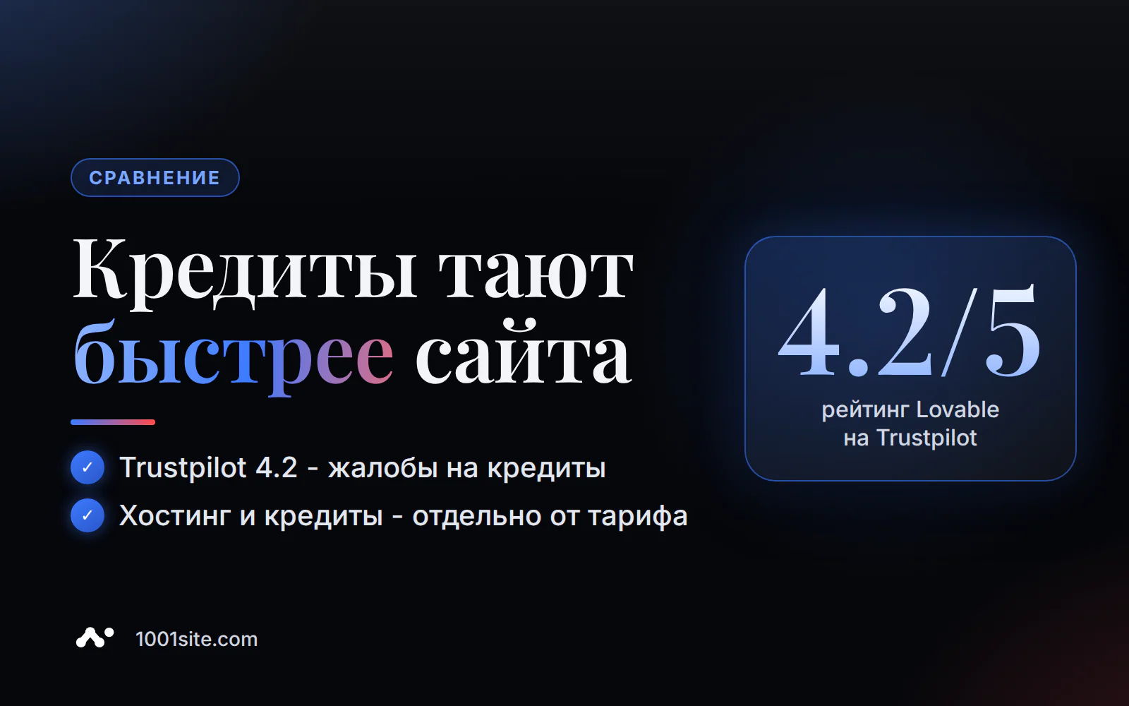 Инфографика-обложка: Lovable генерирует код - в чём разница с готовым сайтом для бизнеса без программиста