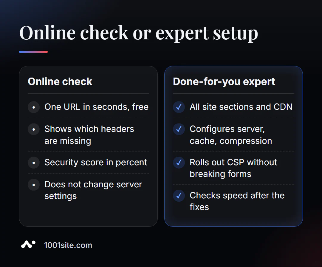 Verificare le intestazioni HTTP online e far configurare il server da uno specialista: cosa fa ciascuna opzione