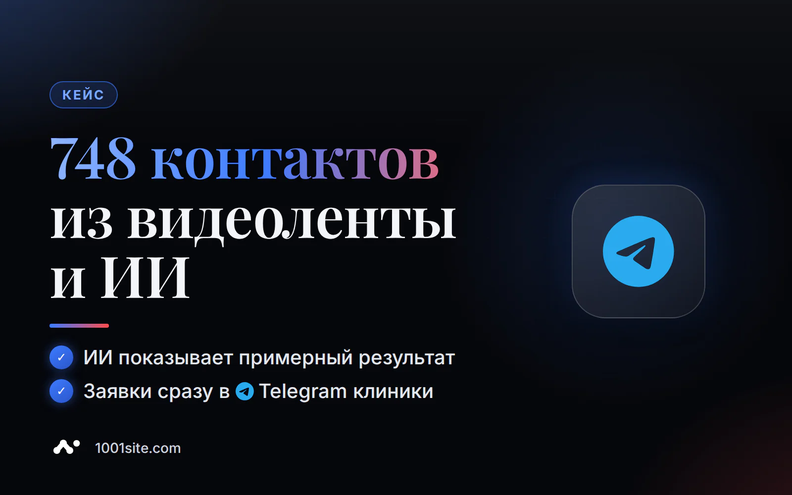 Кейс клиники пластической хирургии: 748 контактов из видеоленты, ИИ-анализатора и Telegram