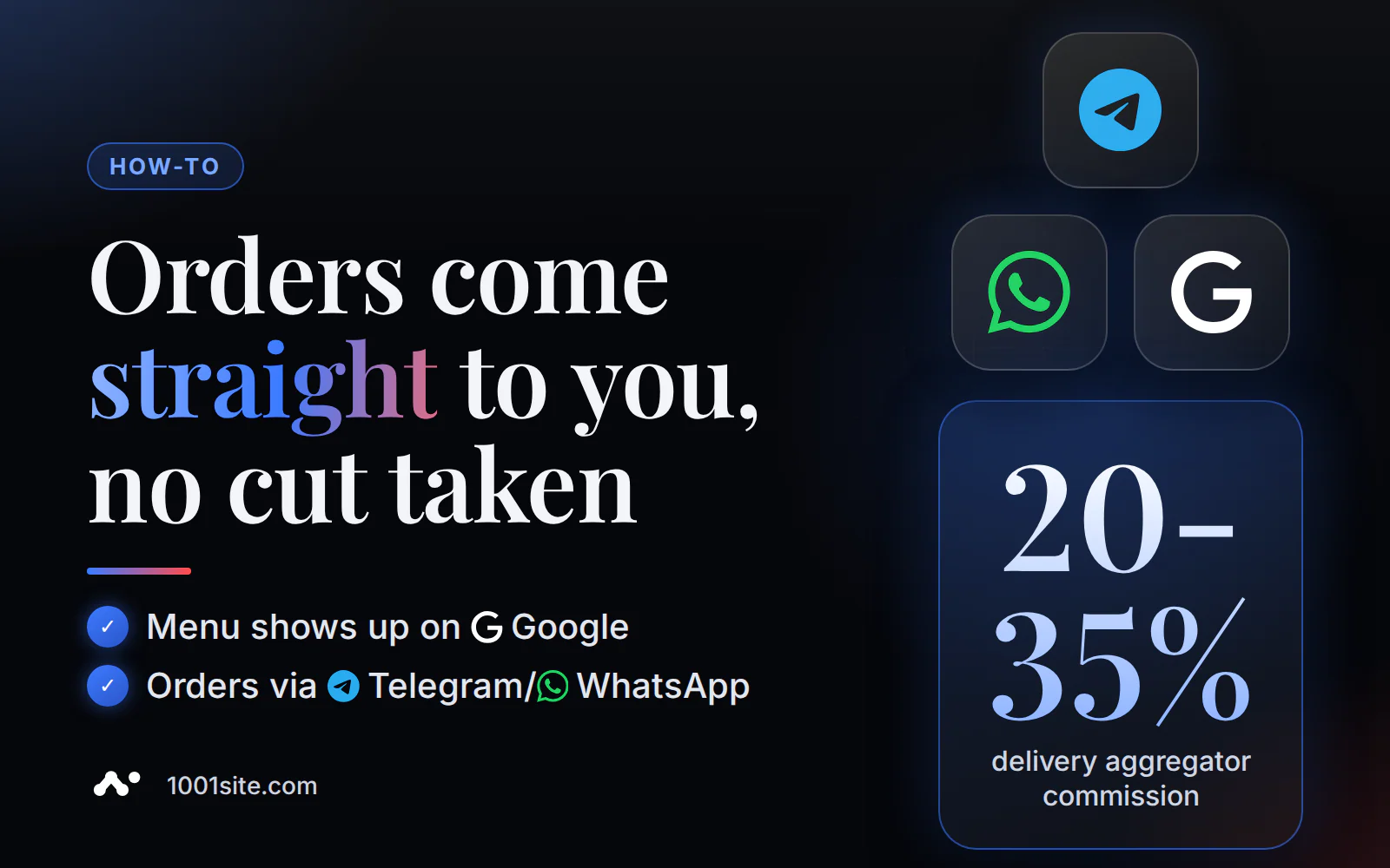 Webové stránky restaurace: menu a objednávání přes Telegram a WhatsApp, bez agregátoru doručení