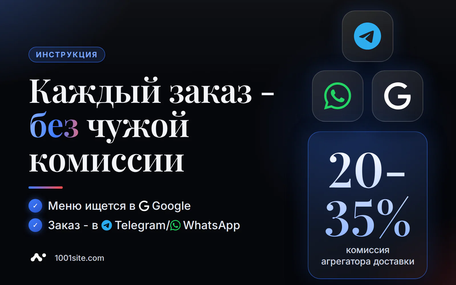 Сайт ресторана: меню и заказ в Telegram и WhatsApp, минуя агрегатора доставки