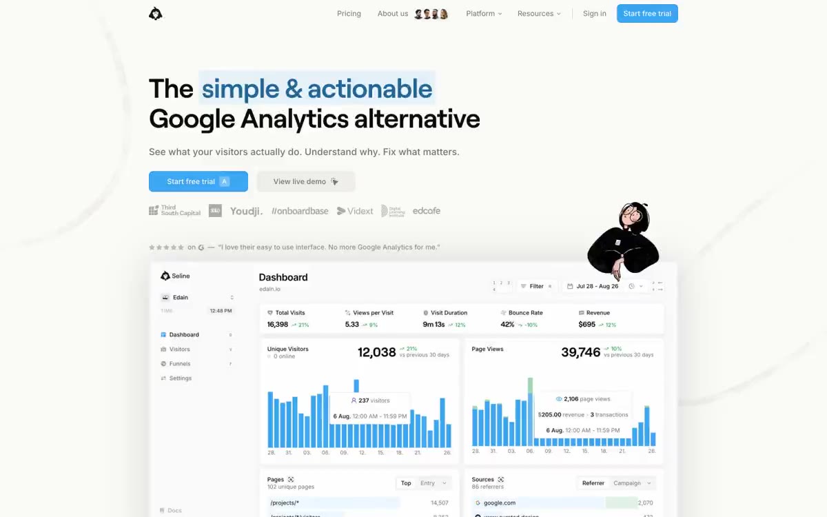 Seline Analytics — estilo honetako gune baten aurrebista