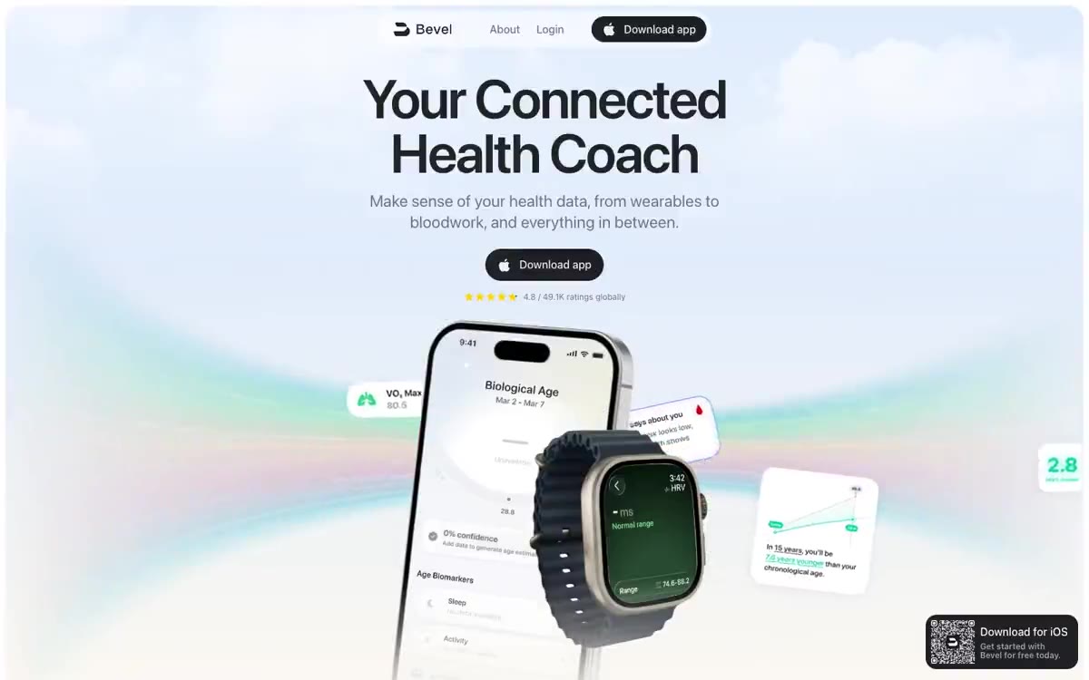 Bevel — Утренние показатели в Cloudlight. Создавайте экраны в виде яркого белого дневника здоровья, дополненного…