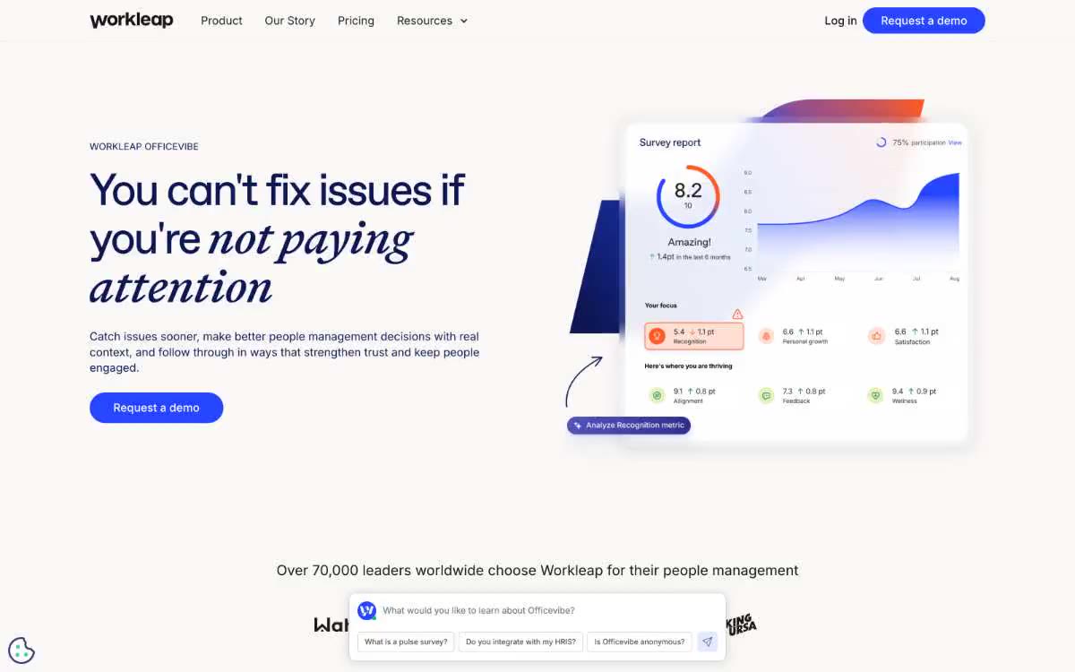 Officevibe — eine Vorschau einer Website in diesem Stil