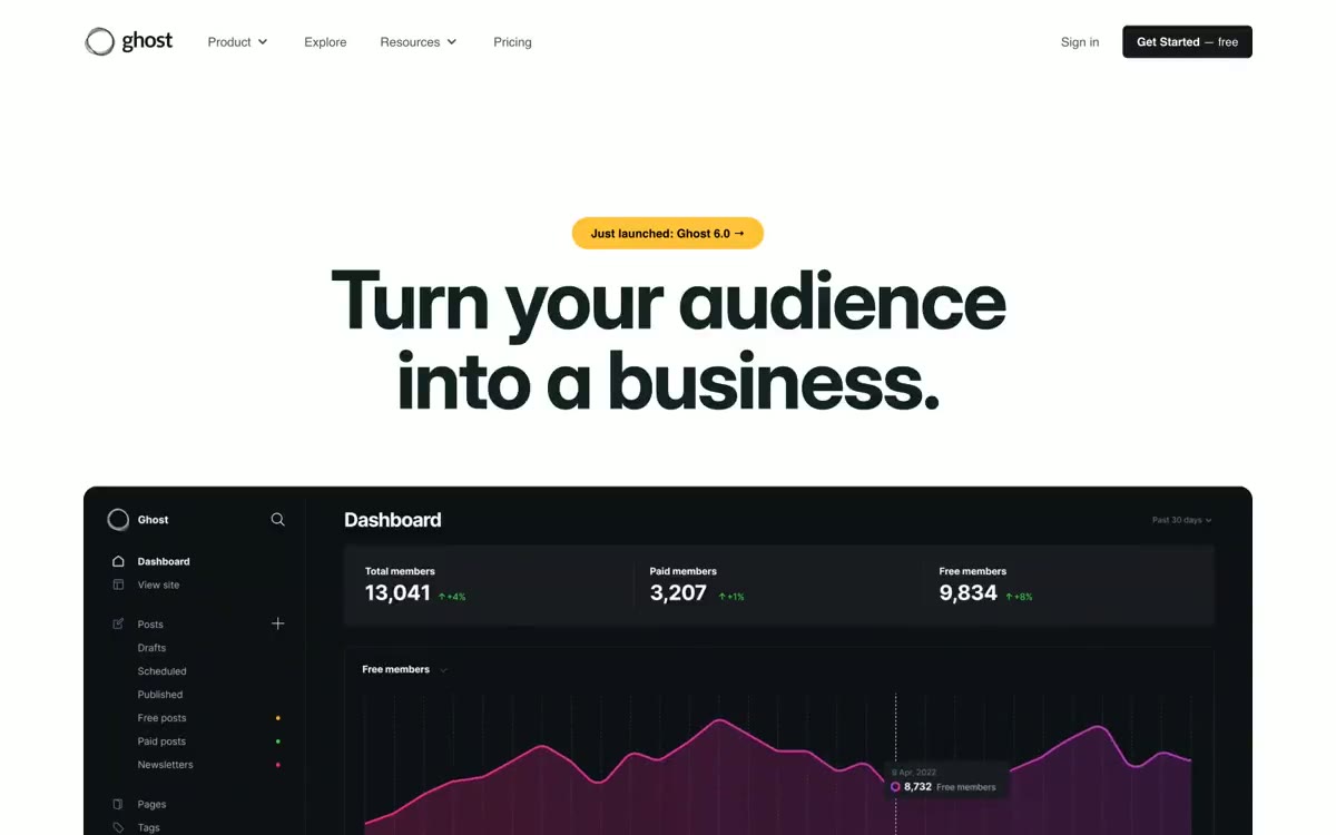 Ghost — una vista prèvia d'un lloc web amb aquest estil