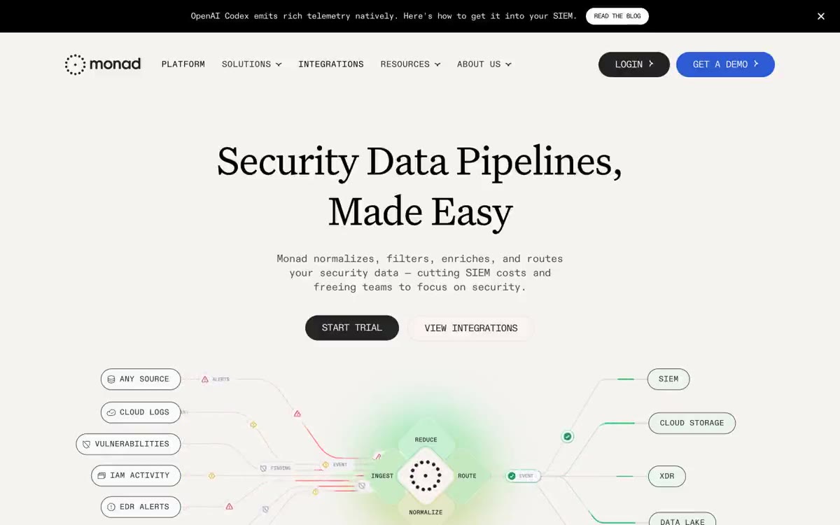 Monad — eine Vorschau einer Website in diesem Stil