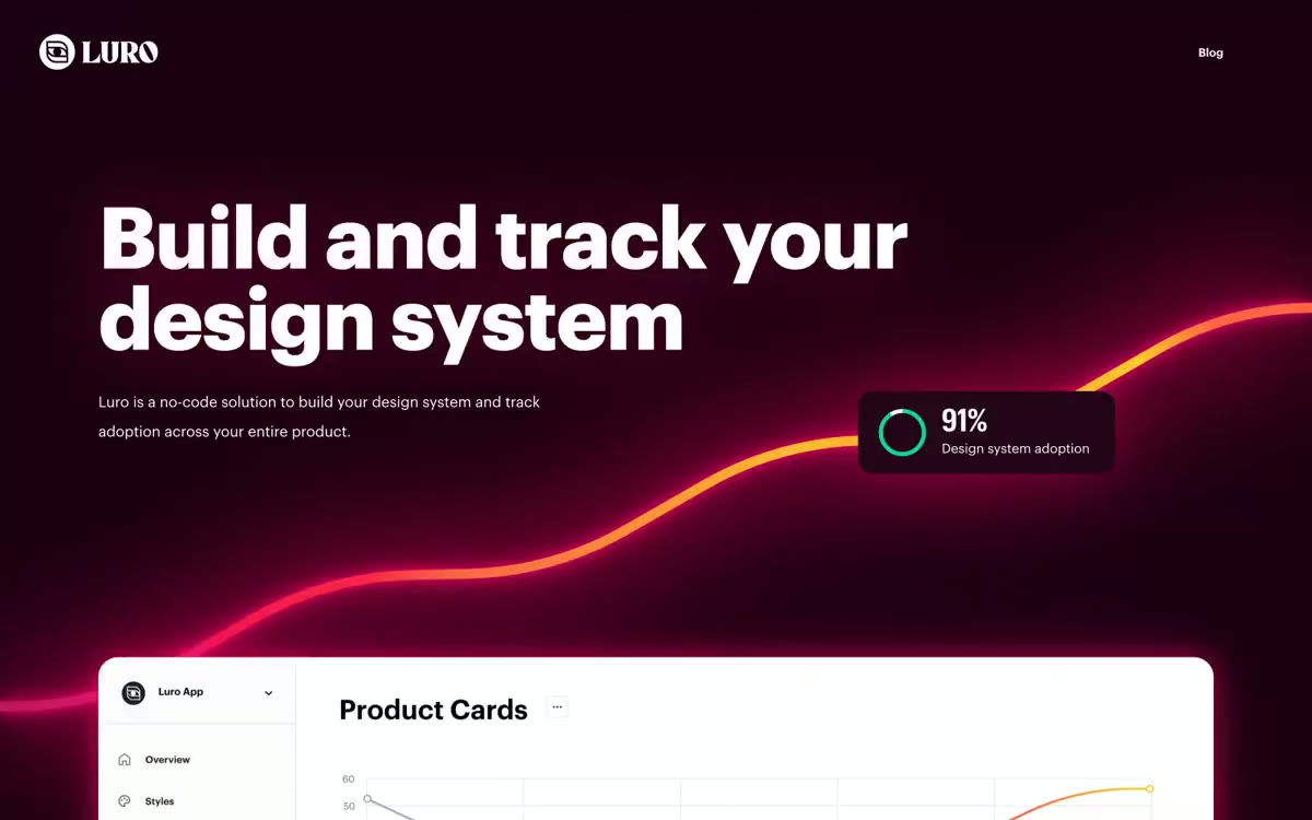 Luro — eine Vorschau einer Website in diesem Stil