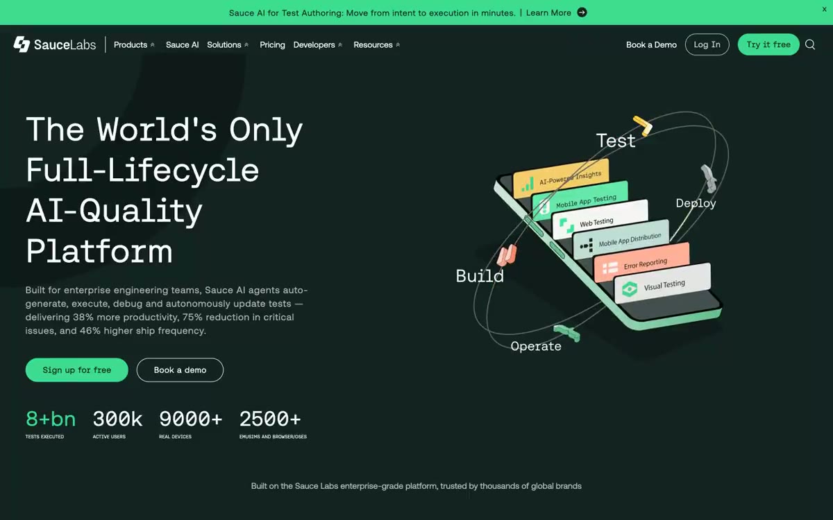 Sauce Labs — estilo honetako gune baten aurrebista