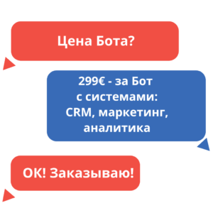 czena telegram bota 512 x 512 piks. 4 Чат бот Телеграм